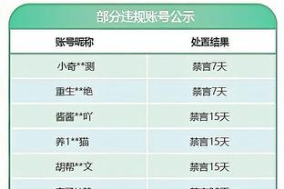 哼哼？埃弗顿被扣10分排英超17，若不扣分将排第10&高于切尔西